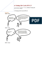 What Is Software Testing Life Cycle