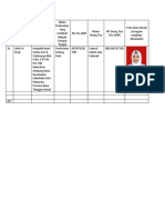 Data Identitas PKL PIGM D-III Gizi - 2021