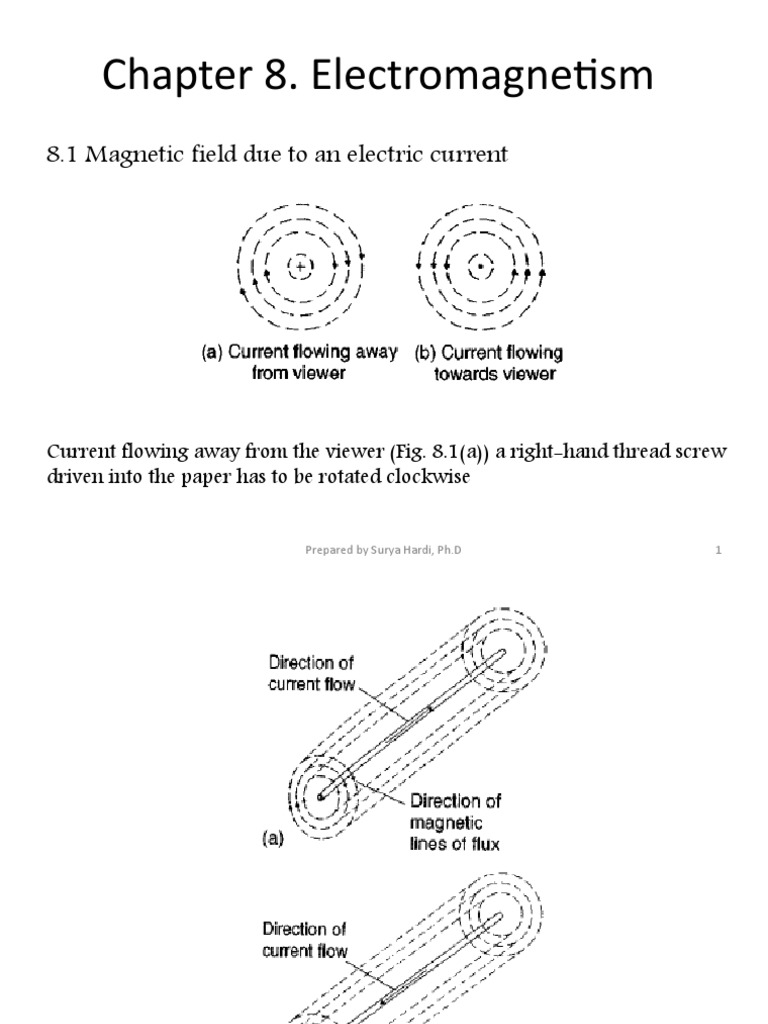 Electromagnetism Fundamentals | PDF | Magnetic Field | Electrodynamics