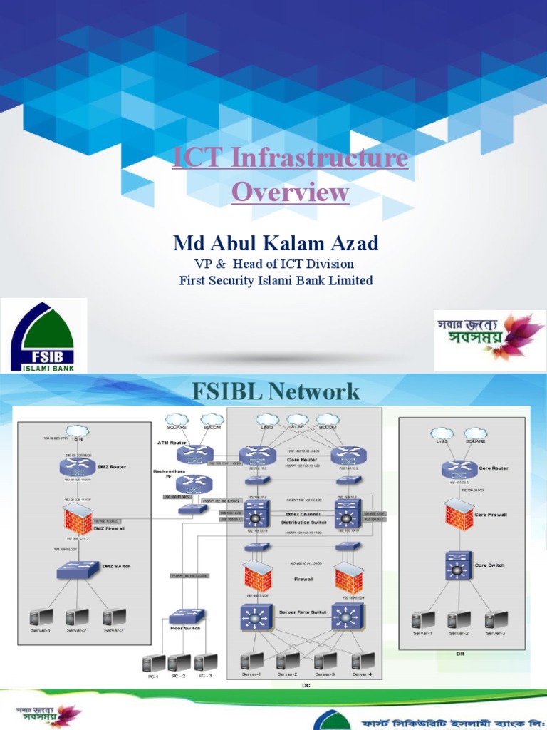 FSIBL ICT Infrastructure Overview | PDF | Active Directory | Computer ...