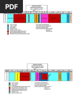 Name of College Master Rotation Plan M.Sc. Nursing Iind Year YEAR