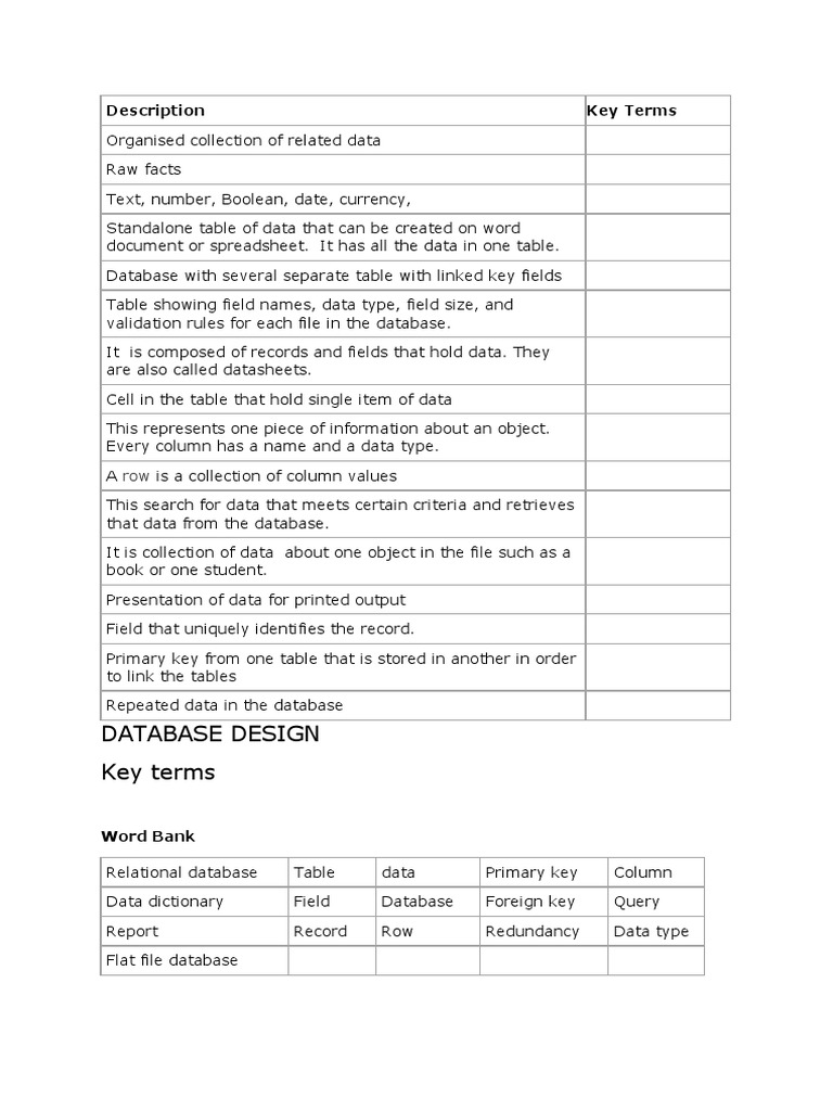Database Key Terms and Definitions | PDF