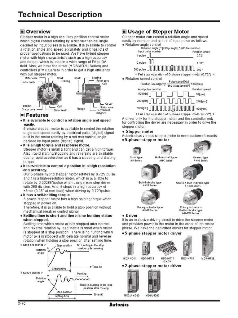 Technical Description: Usage of Stepper Motor | PDF | Electric Motor ...