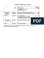 Dow University of Health Sciences, Karachi: S.No Name of Equipment Status Particulars of Tests Rates Per Sample (RS.)