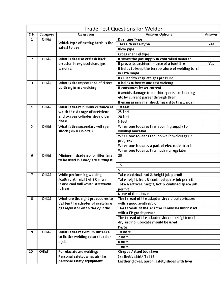 Trade Test Questions For Welder PDF Welding Construction