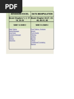 Advanced Excel Data Manipulation Book Chapters 1, 2, 17-19, 29-35 Book Chapter 24-27, 43 - 46, 49-51, 89