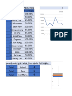 Quiz Evaluation Tabulation