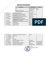 SCHEDULLE PERSIAPAN PERKULIAHAN SMT Genap