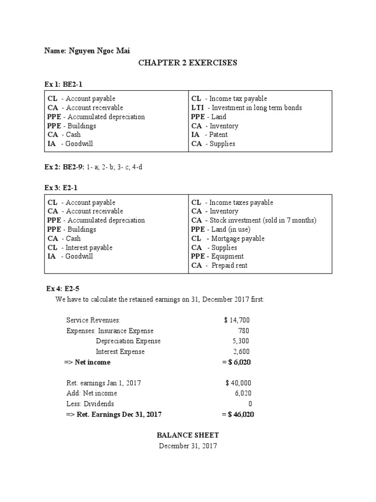 Accounting Chap 2 | PDF | Retained Earnings | Equity (Finance)