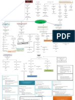 PDF Woc PJB 1