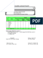 Analisis Alokasi Waktu - Minggu Efektif