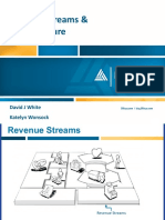 Revenue Streams Cost Structures