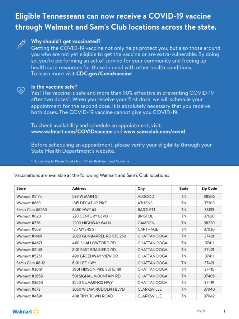 Covid 19 Vaccine Locations Walmart and Sams Clubs Tennessee 2921