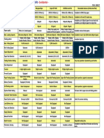 Compare air suction folder models