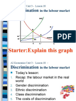 18 - Discrimination in The Labour Market