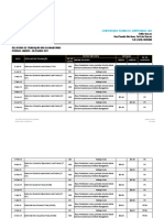 Layout Laporan Planalto