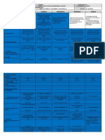 GRADES 1 To 12 Daily Lesson Log: A. Content Standards