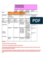 2021-22 New Adhs Hsca Courses at Glance 2021-2022