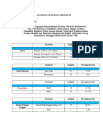 ANALISIS AGGREGATE REMAJA MEROKOK EVA