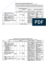 2019-4 Plan Evaluacion Trimestre L Electiva I