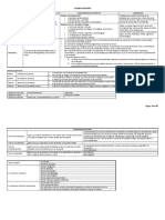 Resumenes-Cuadros Evaluacion1