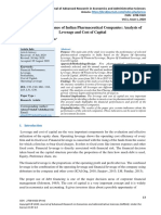 Financial Performance of Indian Pharmace 0cd5b21c