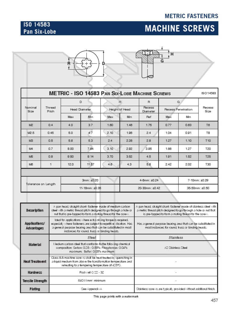 ISO 14583 Pan Six-Lobe Screws Guide | PDF | Screw | Heat Treating