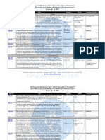 February 2011 - Maryland General Assembly Legislative Update