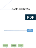 Diagrama de Isshikawua