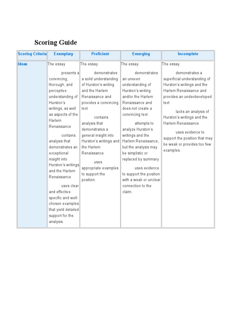 Hurston and Harlem Renaissance Scoring Guide | PDF | Cognition | Psychology
