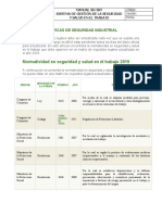 Politicas SST Higiene Seguridad Indrustrial