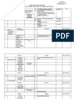 Planificarea Activităţilor Dirigintelui Model 2