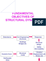 Fundamental Objectives of Structural Dynamics