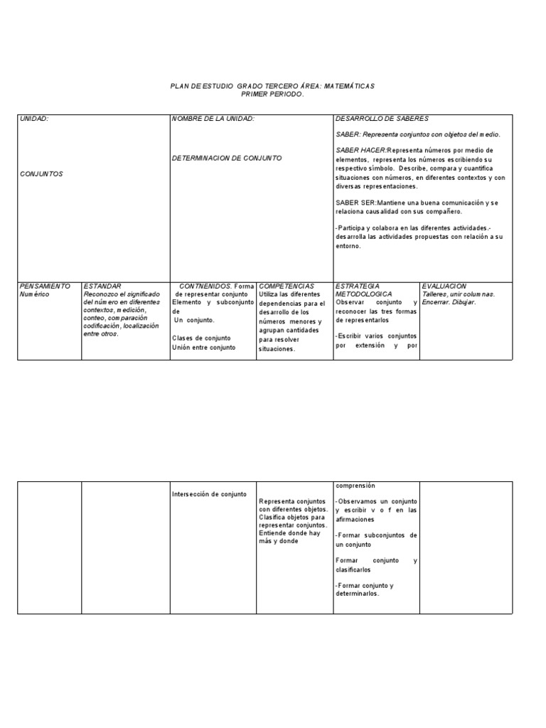Plan de Estudio Grado Tercero | PDF | Conjunto (Matemáticas) | Números