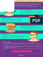 1542816992Infografico - Modelos de Oculos de Grau