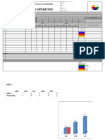 Modelo de Plano Operativo