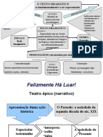 Felizmente Há Luar PPT