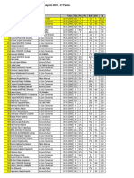 Liga Alto Hospicio Fecha 2 Resultados Individuales