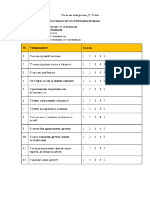 Test-Na-Liderstvo-D-Uelcha 1 | PDF