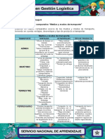 Cuadro Comparativo Jka