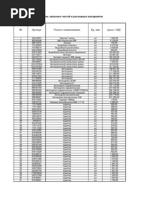 2106 Custom Dumpdata A 19 | PDF | Display Technology | Computer