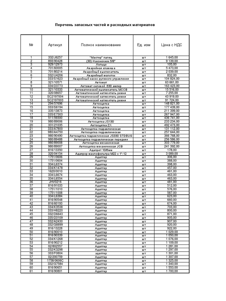 Cha Two Dimensional Transition Metal Dichalcogenides Synthesis