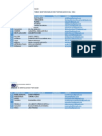 031directorio Responsables de Postgrado de La Una