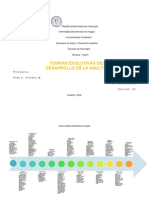 Tarea Actividad Formativa 1, Linea de Tiempo. Psicologia Del Adulto, Dariana Zacarias