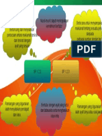 Persamaan Dan Perbezaan 1.2.2 Dan 1.2.3