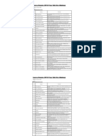 Data Penerima Bpum Jan 2021