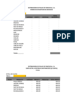 Formato Venta de Jornada