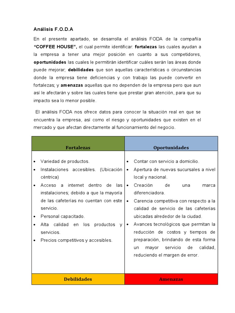 Análisis FODA de Coffee House | PDF | Análisis FODA | Mercado (economía)