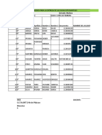 Lista de estudiantes que recibieron guías escolares