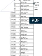 Grade and Section: 11-Humss 2 Adviser: Lyka Francess S. Balunggay